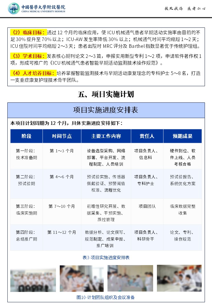 422期-申报书-ICU 机械通气患者智能早期活动监测新技术，改善重症患者获得性肌无力照护结局第7页预览