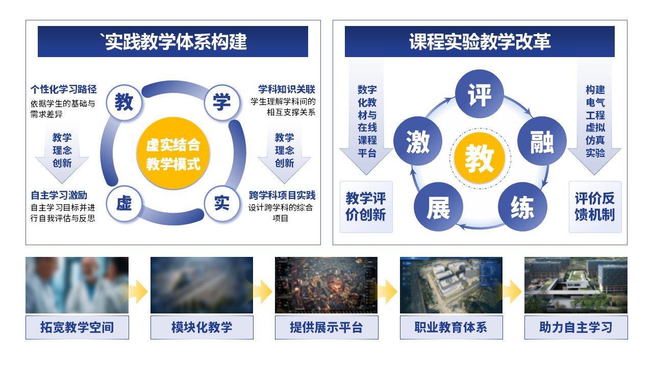 26-1电器工程基础 蓝色第2页预览图