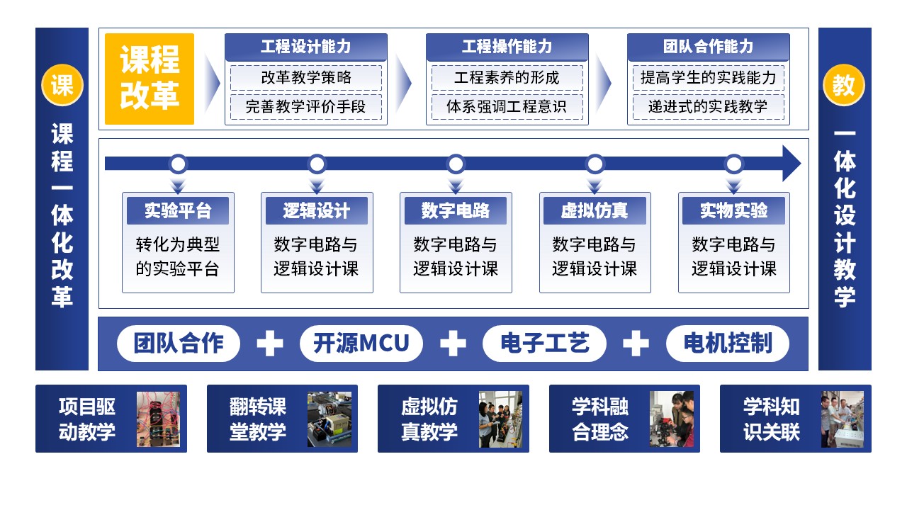 26-1电器工程基础 蓝色第4页预览图