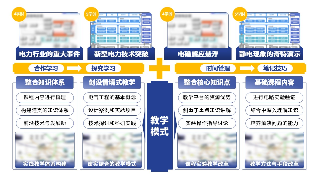 26-1电器工程基础 蓝色第7页预览图