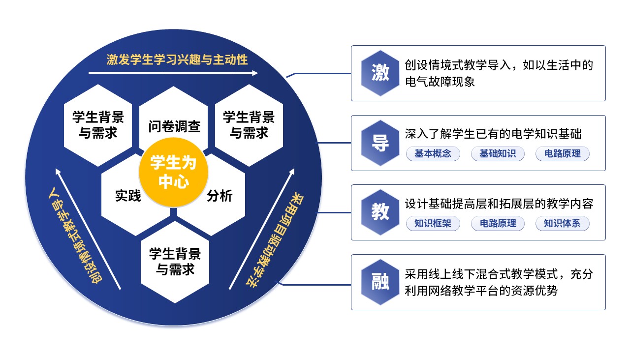 26-1电器工程基础 蓝色第8页预览图