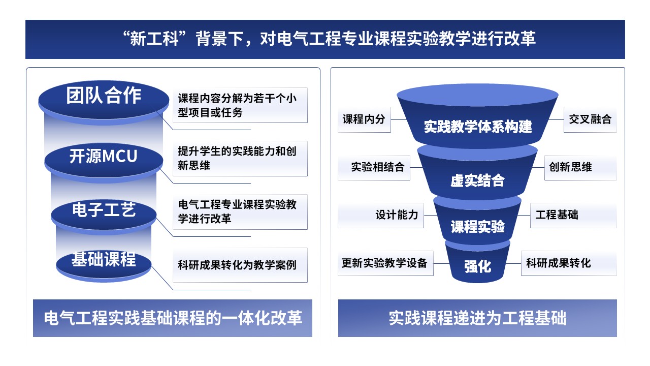 26-1电器工程基础 蓝色第9页预览图