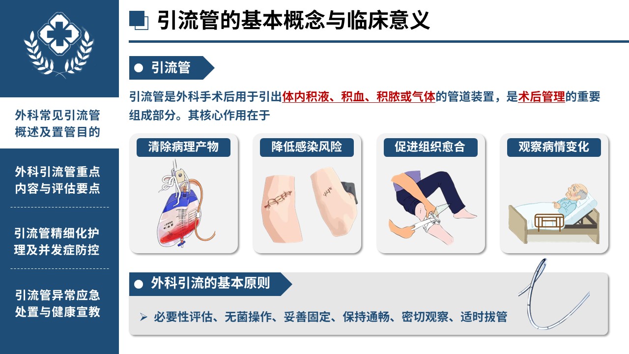 451期-医护课件-外科各类引流管观察要点与精细化护理第3页预览