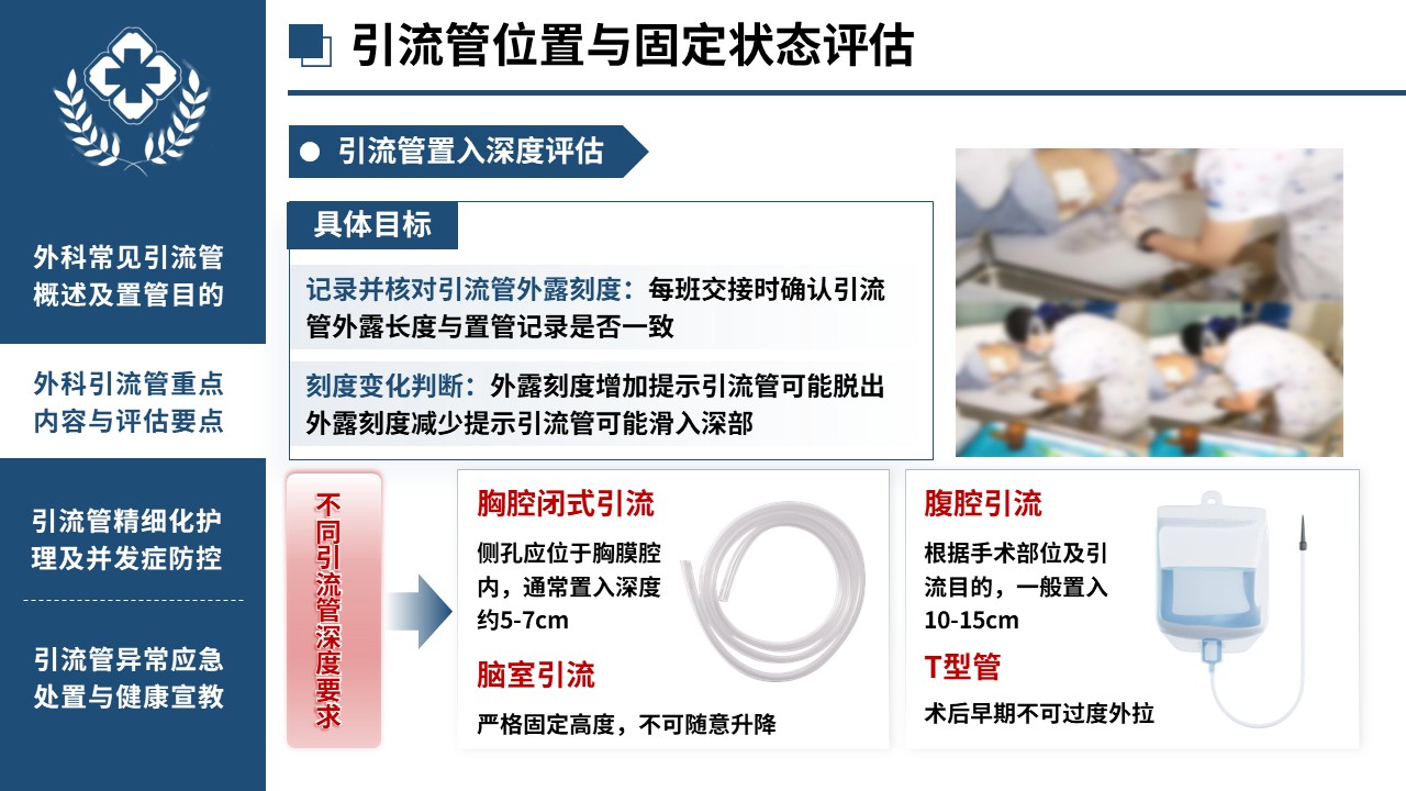 451期-医护课件-外科各类引流管观察要点与精细化护理第9页预览