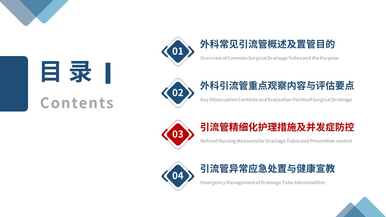 451期-医护课件-外科各类引流管观察要点与精细化护理第10页预览