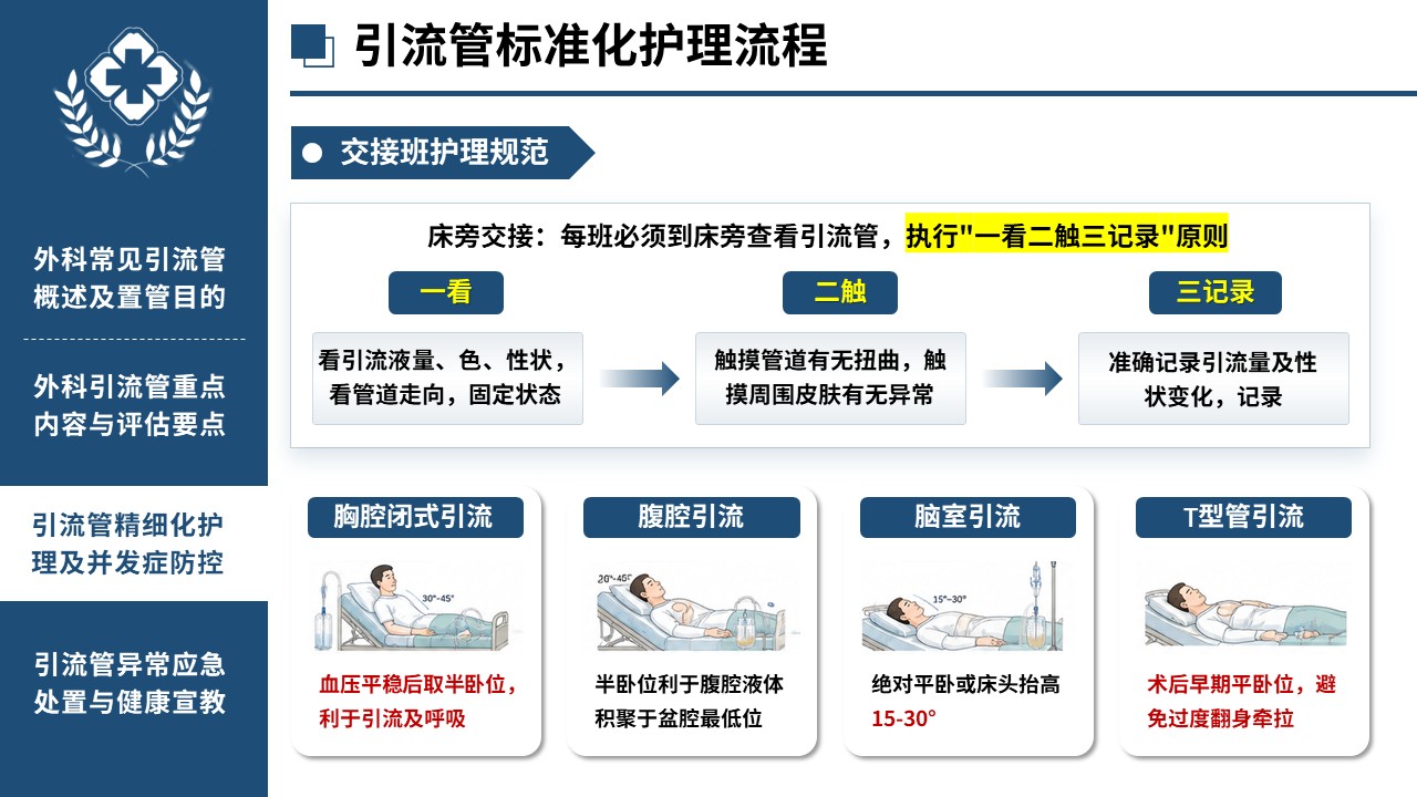 451期-医护课件-外科各类引流管观察要点与精细化护理第11页预览