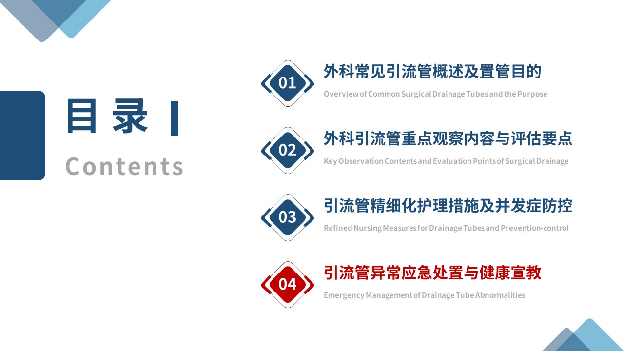 451期-医护课件-外科各类引流管观察要点与精细化护理第15页预览