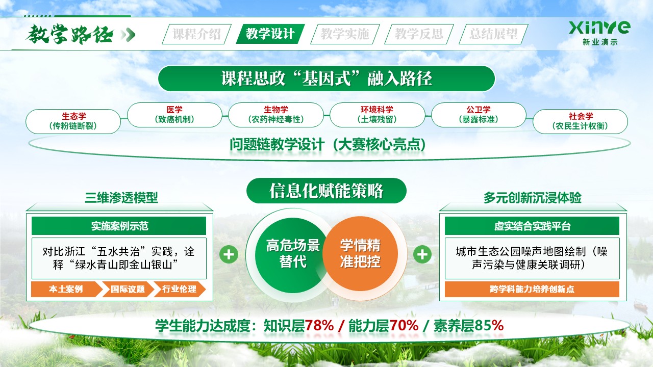 《环境生态与健康》青教赛第5页预览图