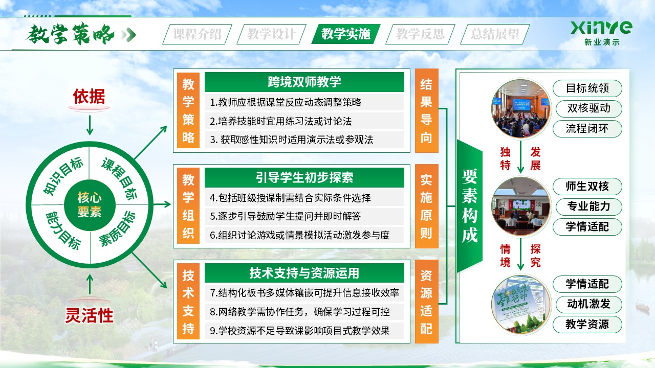 《环境生态与健康》青教赛第6页预览图
