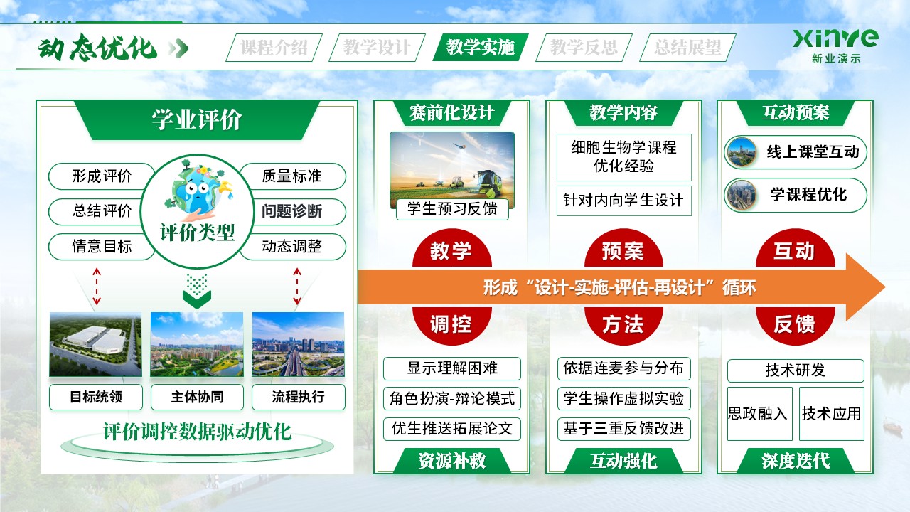《环境生态与健康》青教赛第8页预览图