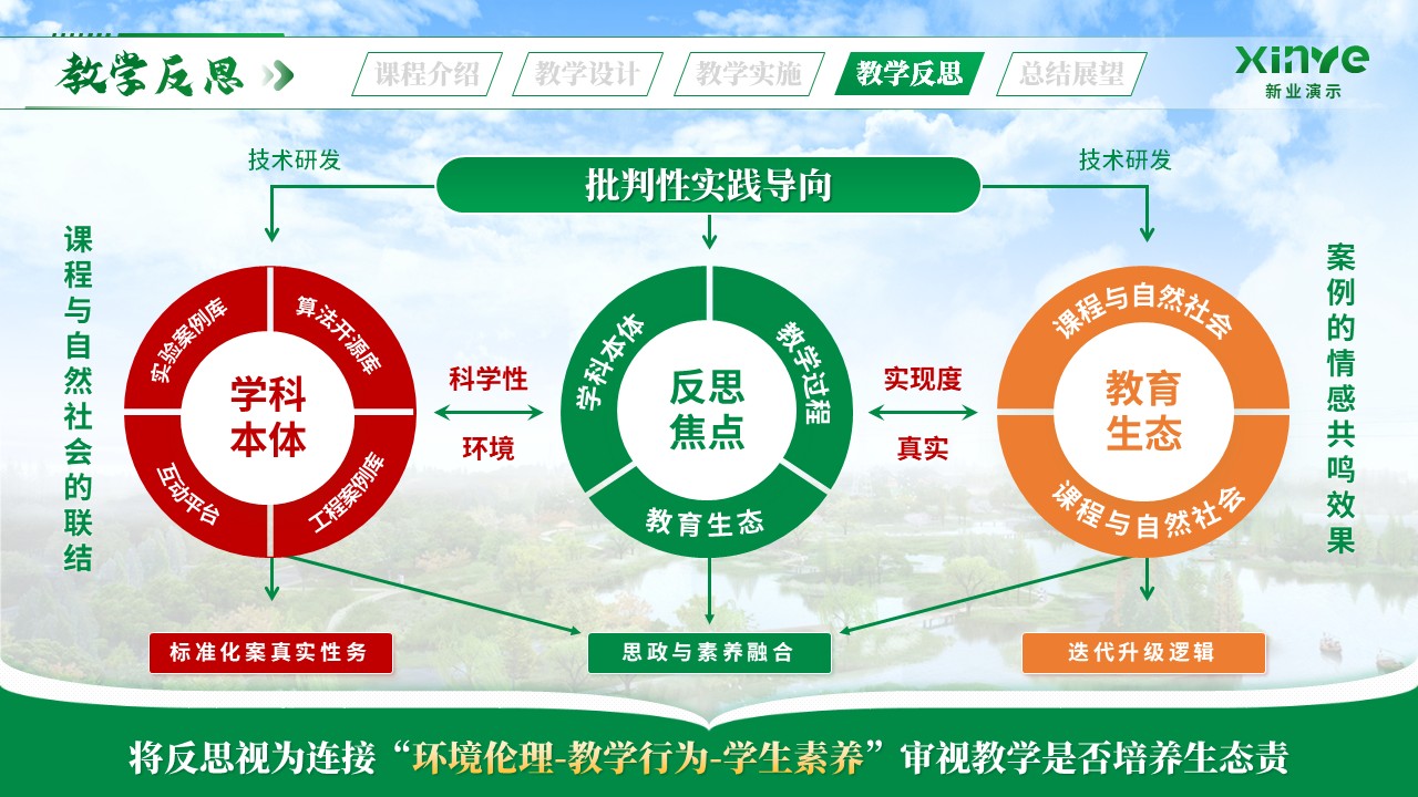 《环境生态与健康》青教赛第9页预览图