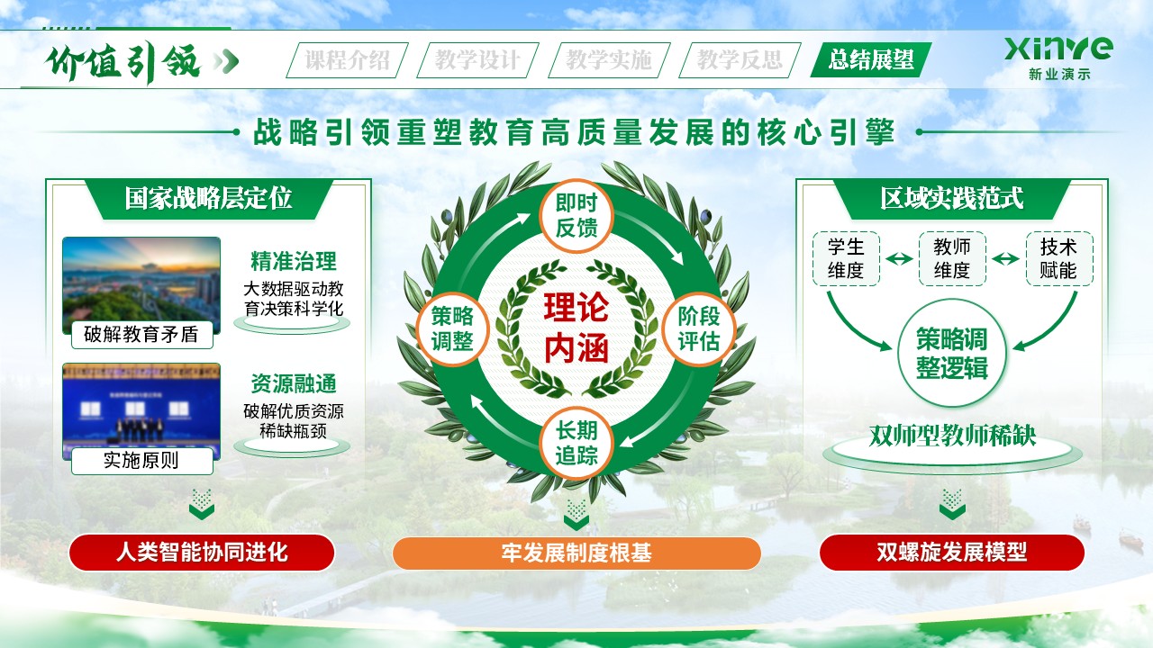 《环境生态与健康》青教赛第11页预览图