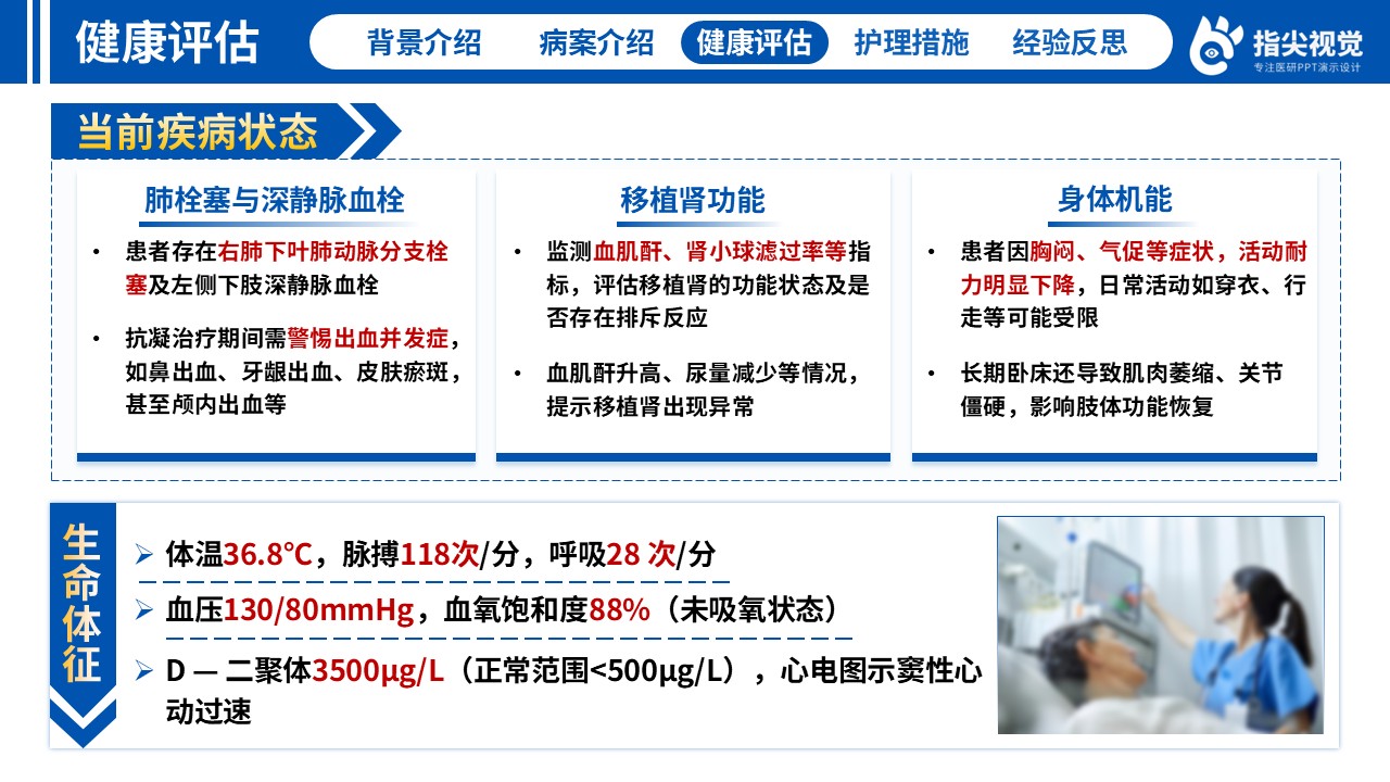 124期-护理个案-肾移植（蓝色）第6页预览
