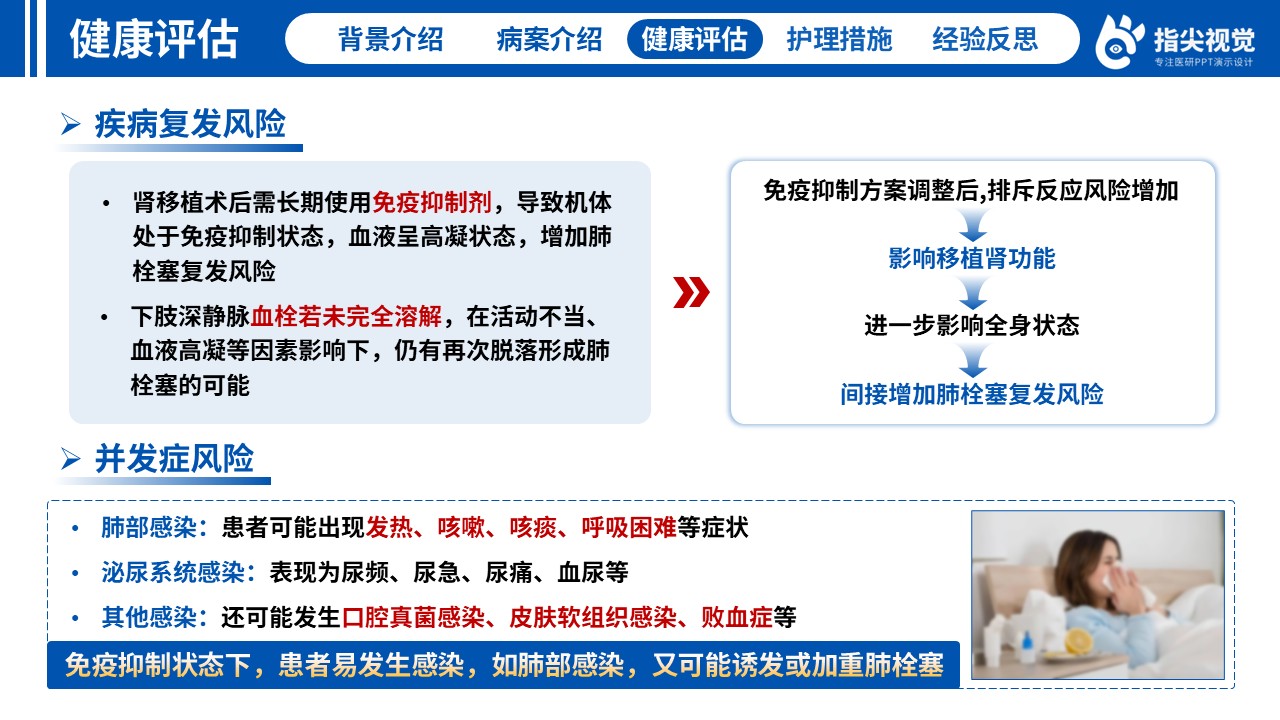 124期-护理个案-肾移植（蓝色）第7页预览