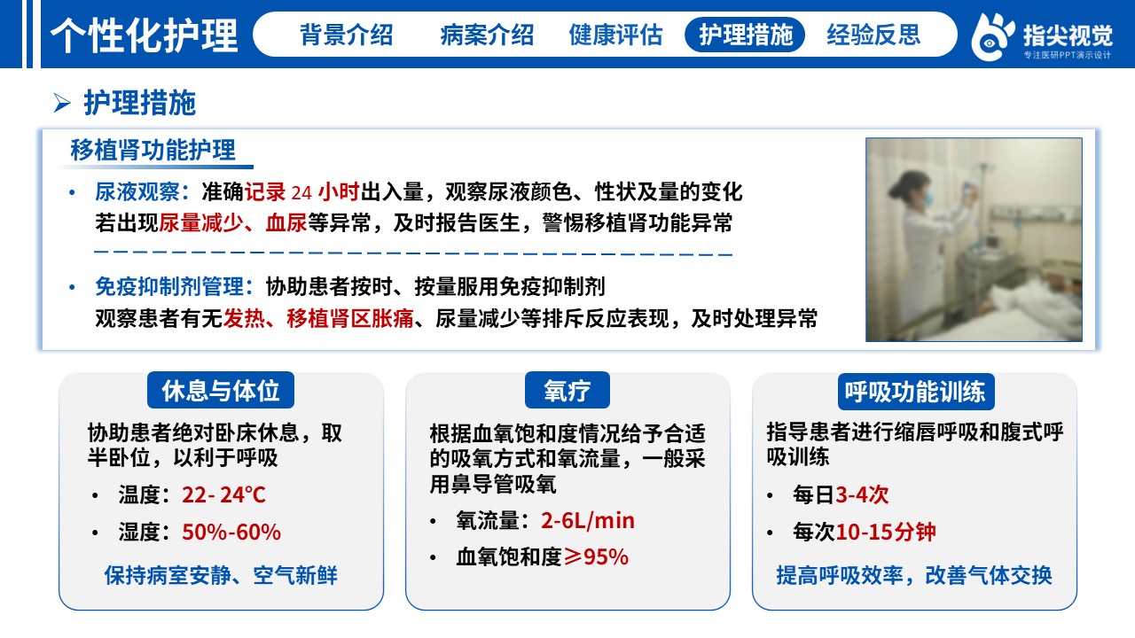 124期-护理个案-肾移植（蓝色）第10页预览
