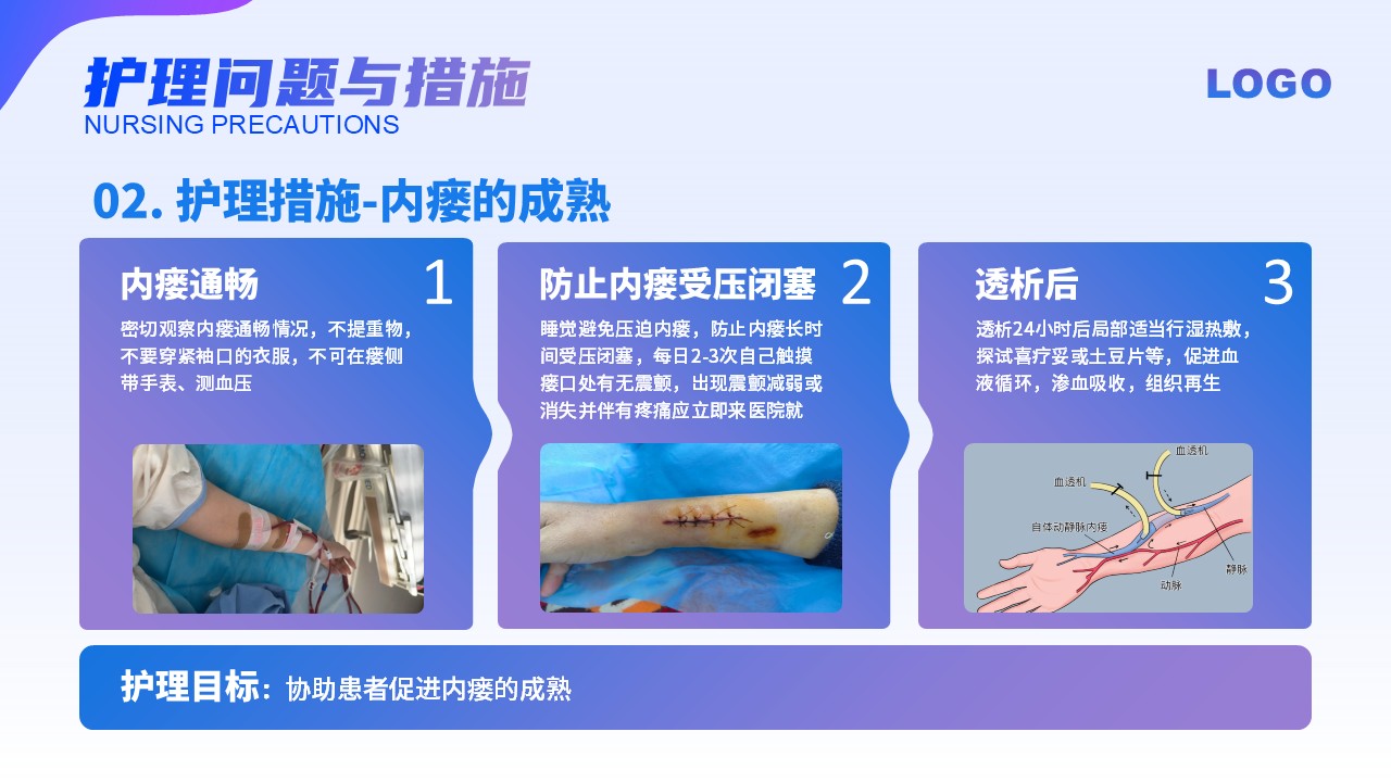 67-尿毒症患者的护理查房第10页预览