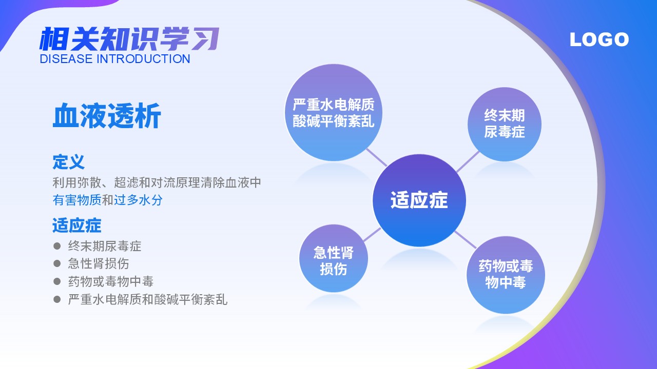67-尿毒症患者的护理查房第16页预览