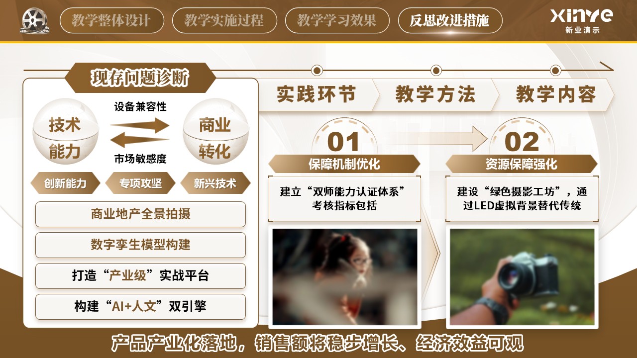 《商业摄影》教学创新大赛第7页预览图