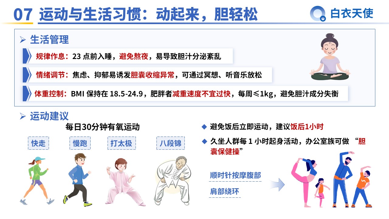 35-胆囊炎健康宣教第9页预览