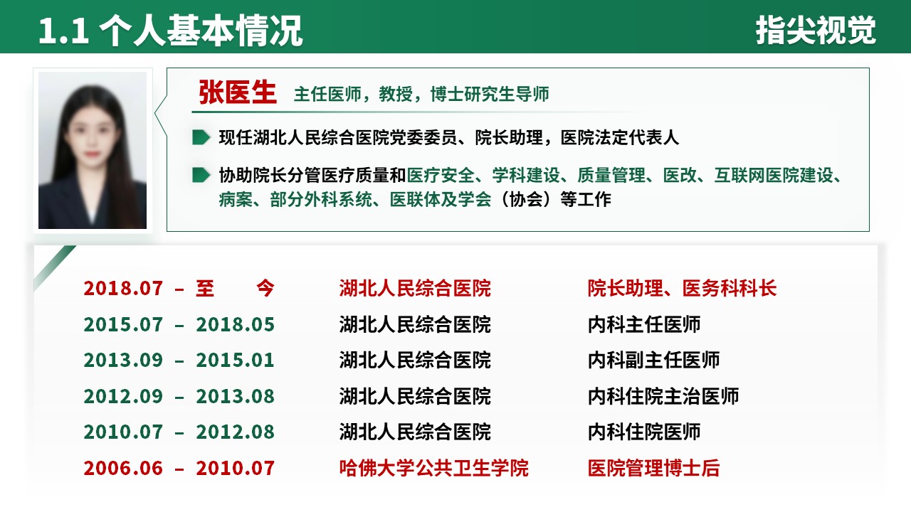 027期-湖北人员综合医院副院长竞聘（绿色）第3页预览