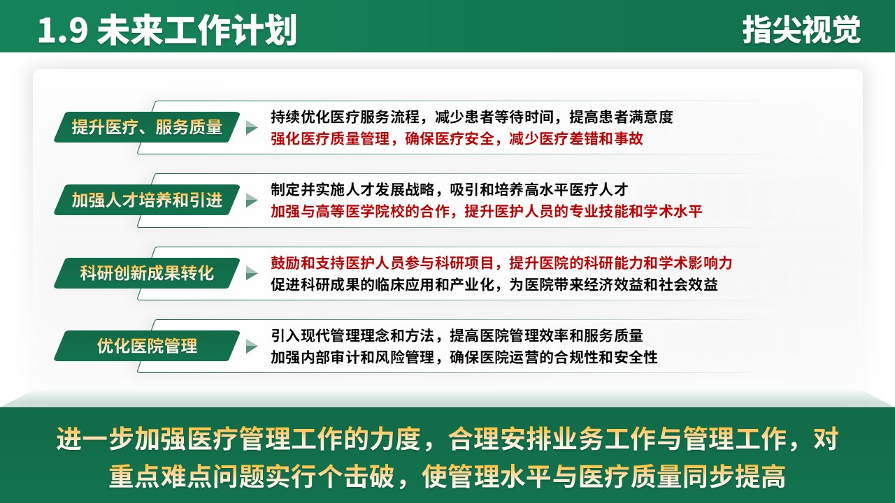 027期-湖北人员综合医院副院长竞聘（绿色）第11页预览