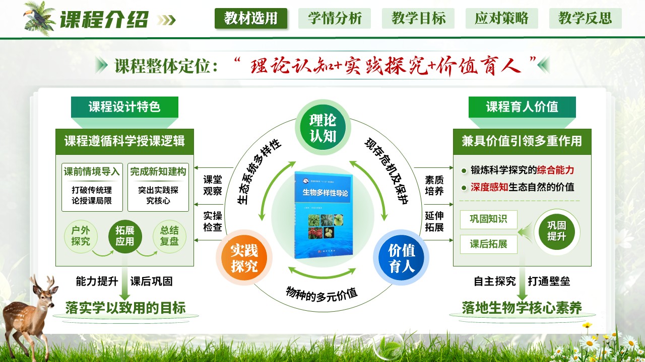 《解锁自然密码》说课第5页预览图