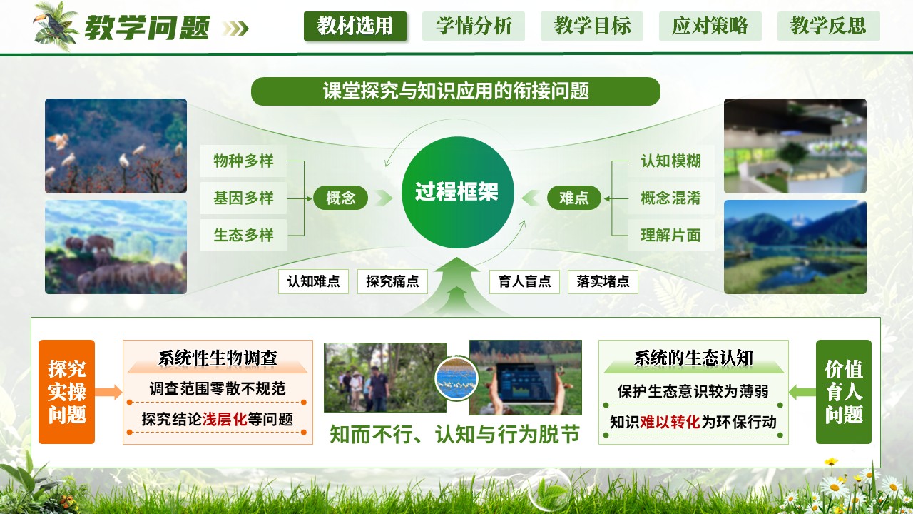《解锁自然密码》说课第6页预览图