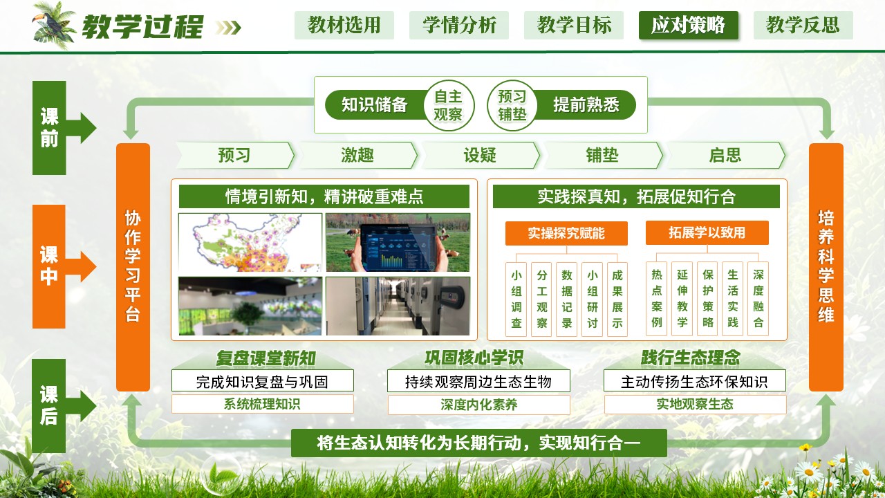 《解锁自然密码》说课第9页预览图
