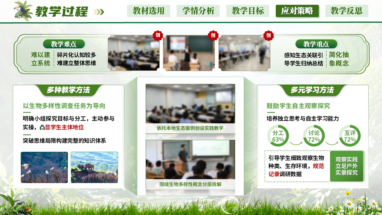 《解锁自然密码》说课第10页预览图