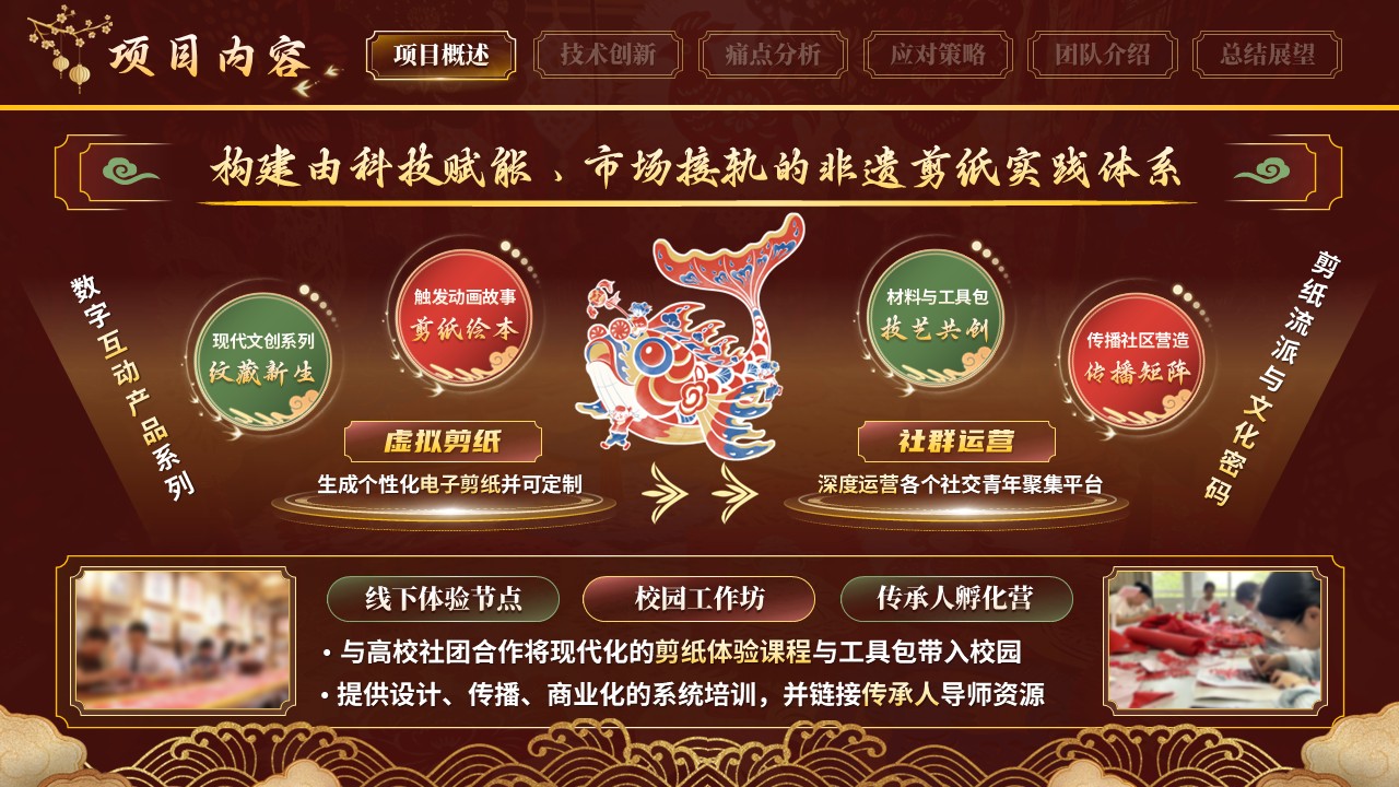《纸韵新传》大创赛第4页预览图