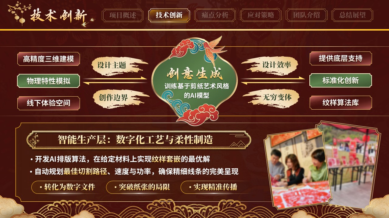 《纸韵新传》大创赛第5页预览图