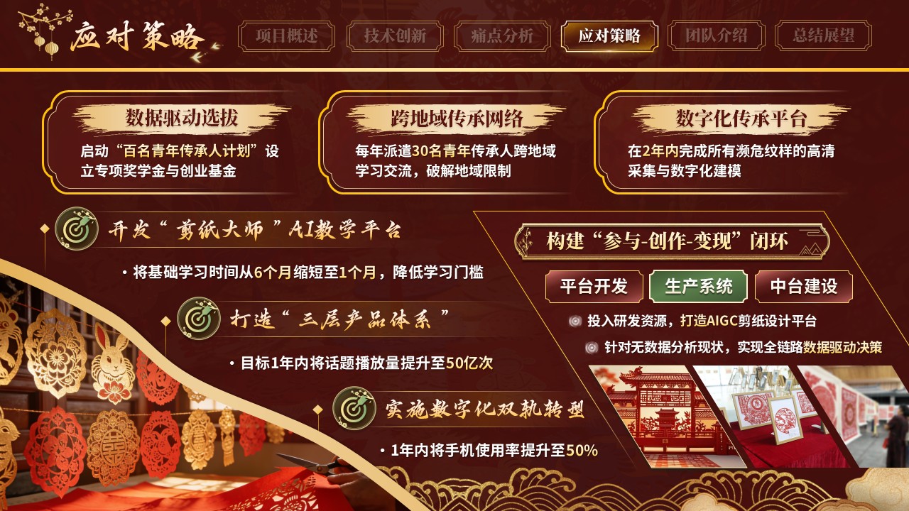 《纸韵新传》大创赛第9页预览图