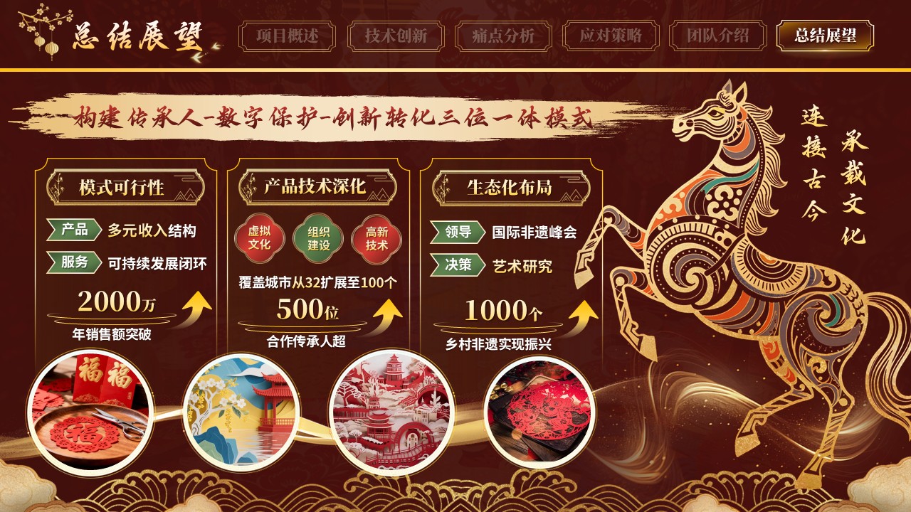 《纸韵新传》大创赛第12页预览图