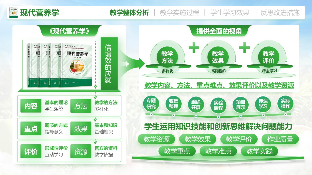《现代营养学》教学创新大赛第3页预览图