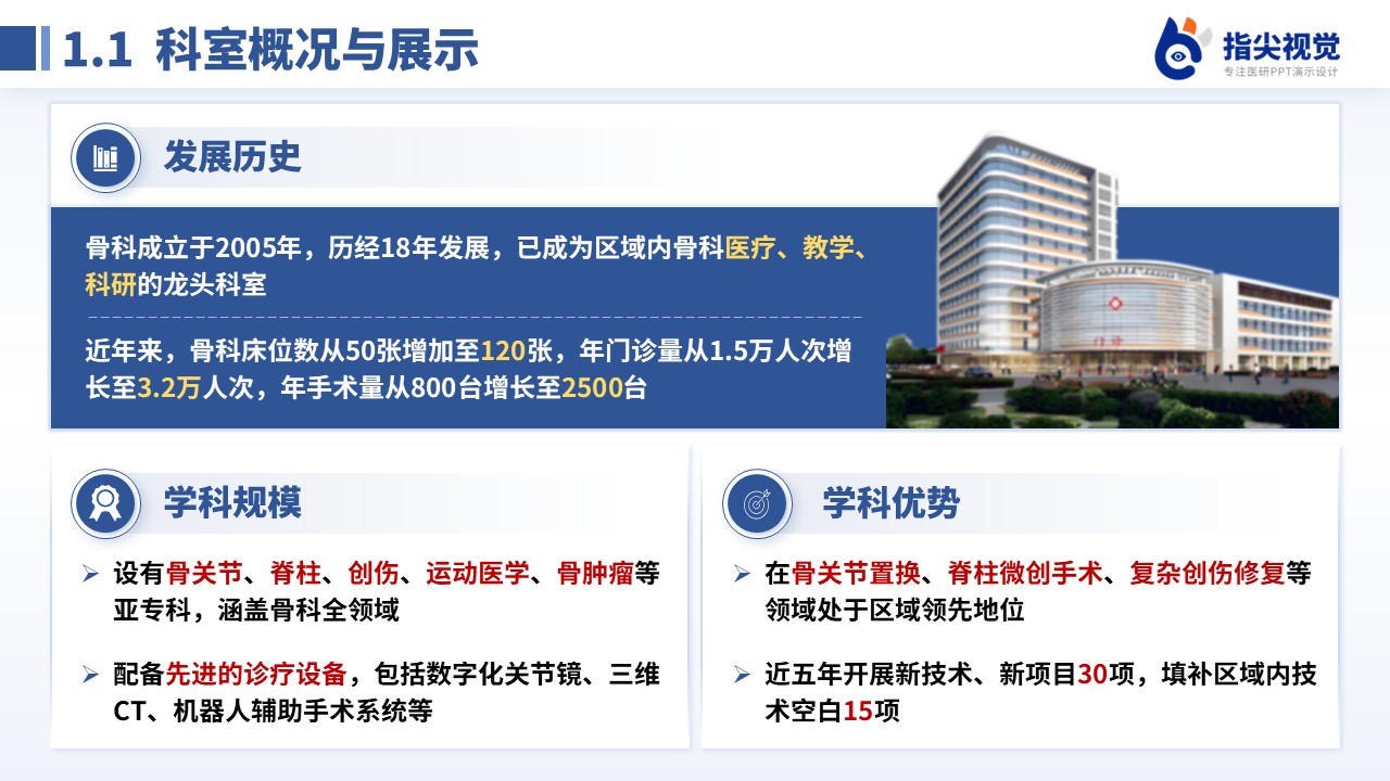 117期-广东省重点专科骨科（蓝灰色）第3页预览