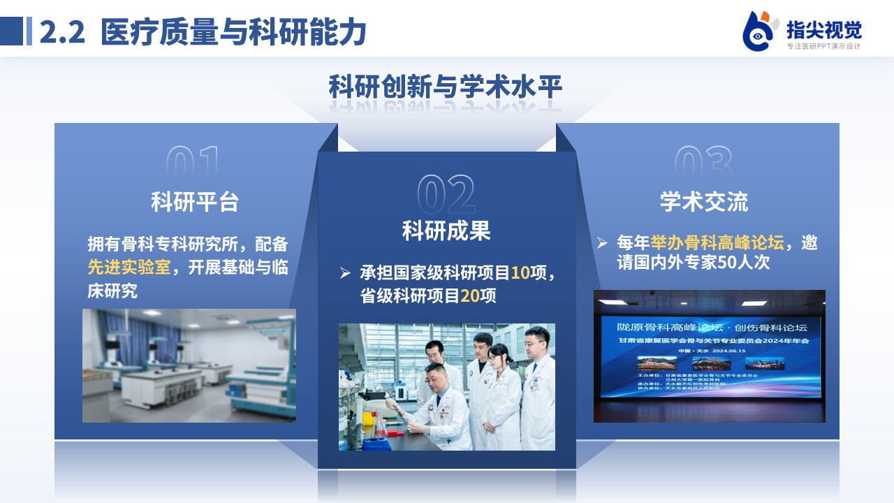 117期-广东省重点专科骨科（蓝灰色）第6页预览