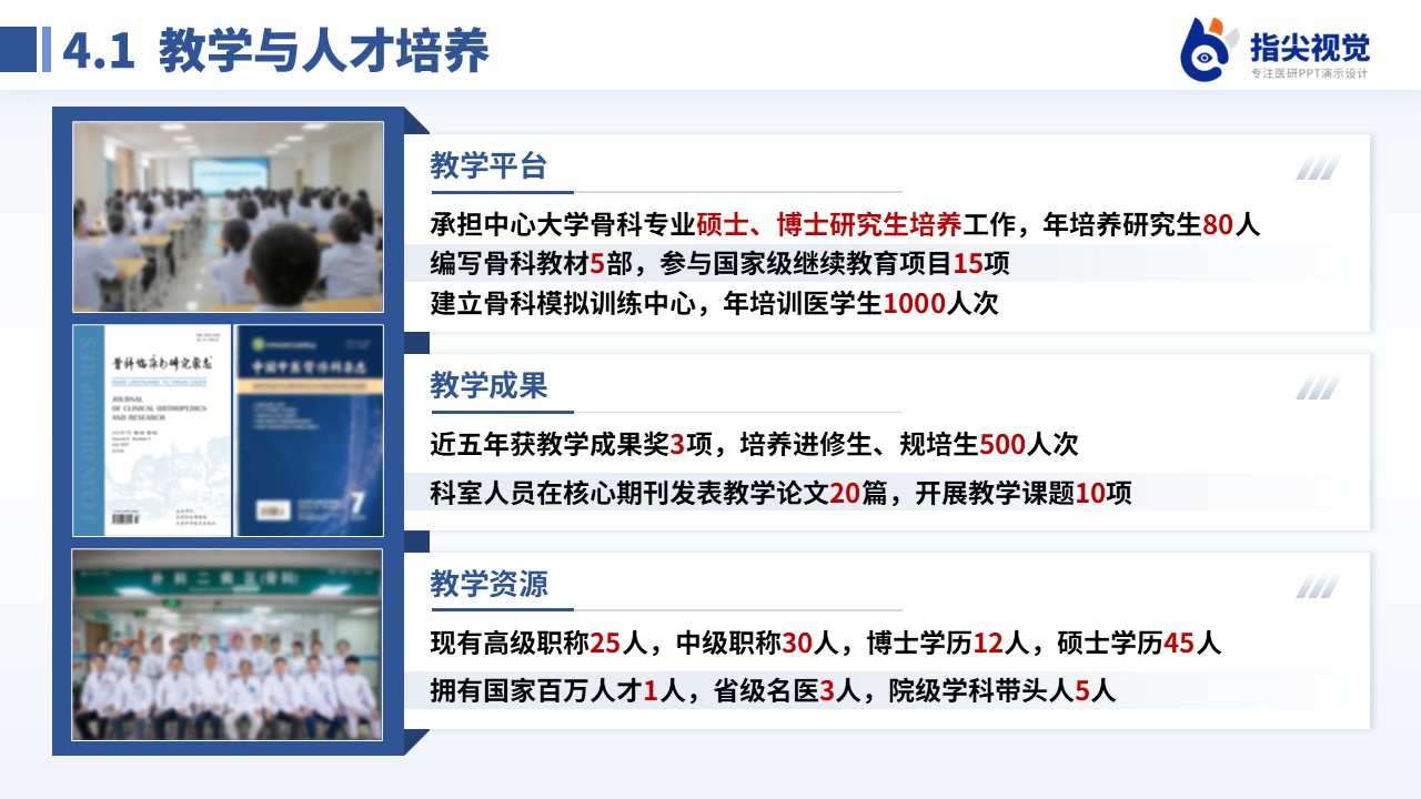 117期-广东省重点专科骨科（蓝灰色）第9页预览