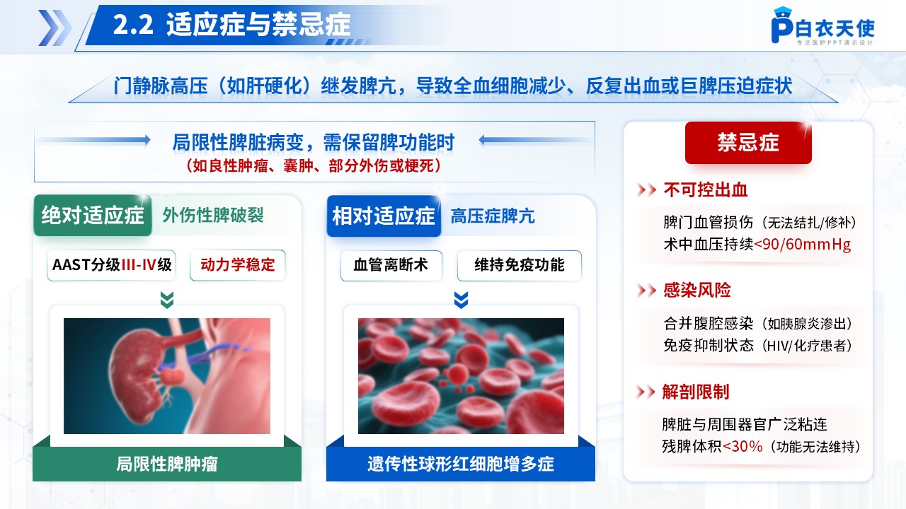 166期-护理个案-半脾切除术第7页预览