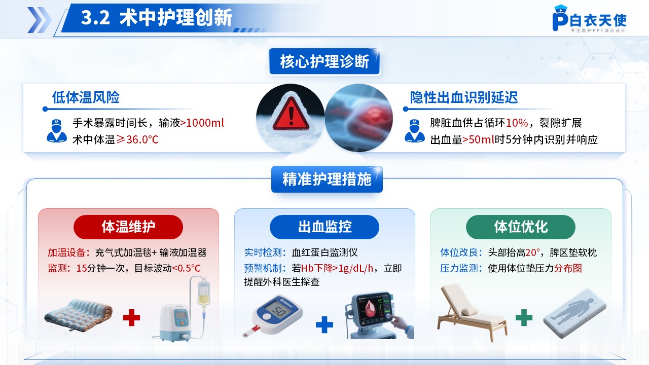 166期-护理个案-半脾切除术第11页预览