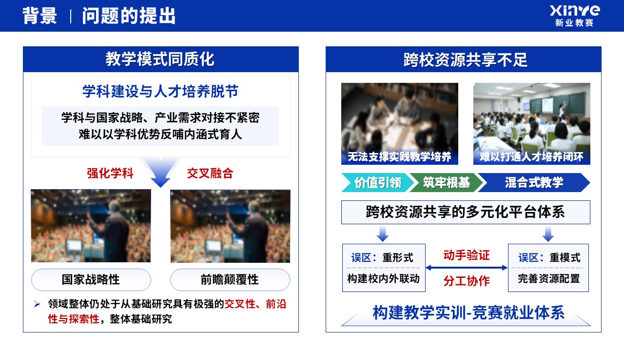 教学成果奖（人才培养模式改革）第4页预览图