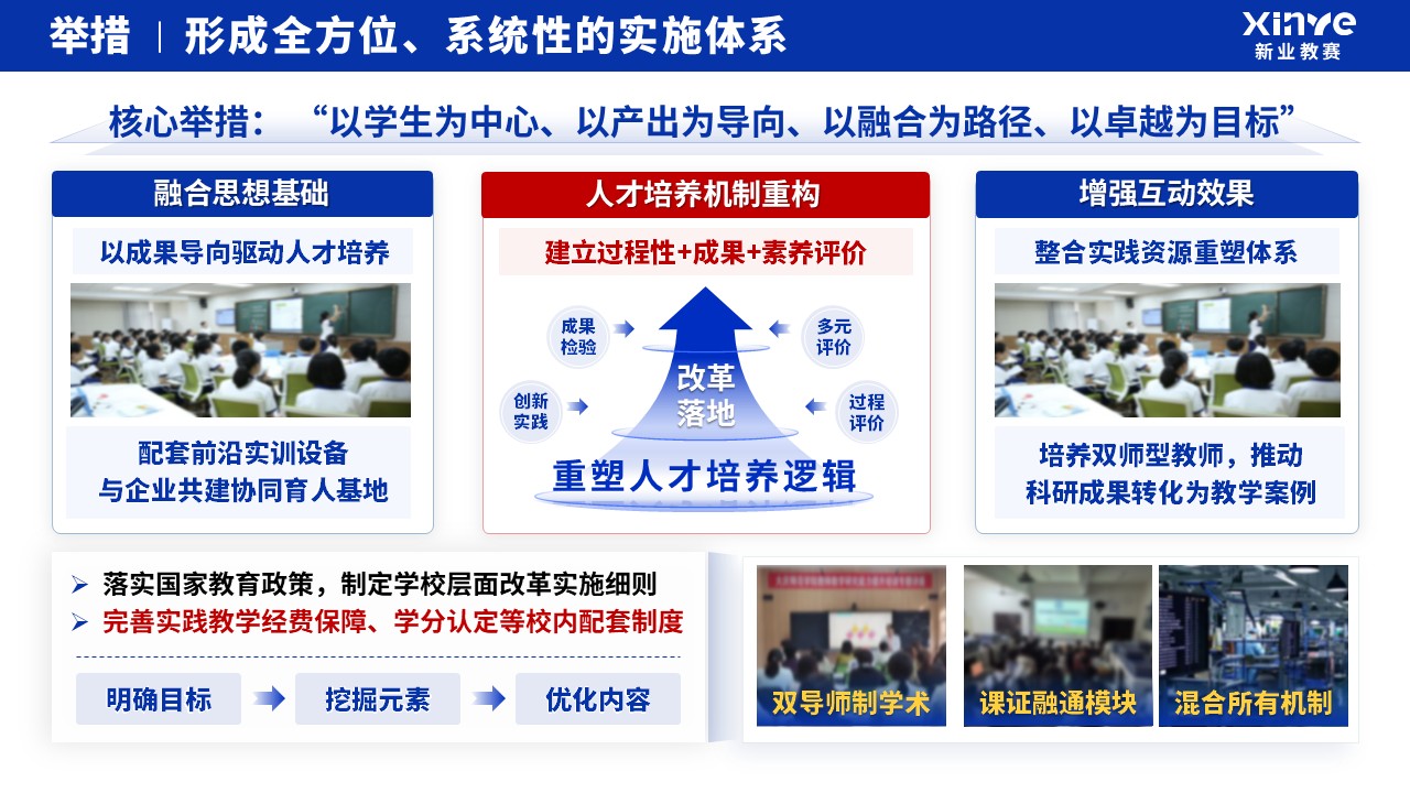 教学成果奖（人才培养模式改革）第8页预览图