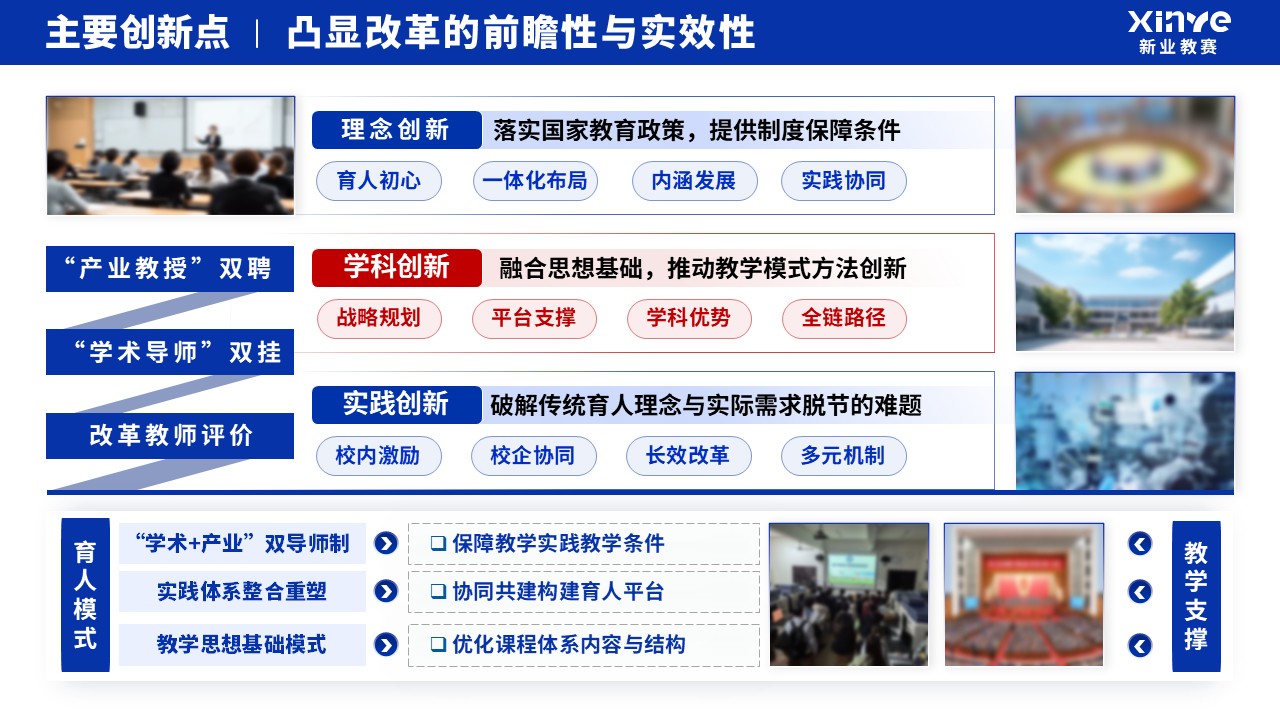 教学成果奖（人才培养模式改革）第10页预览图