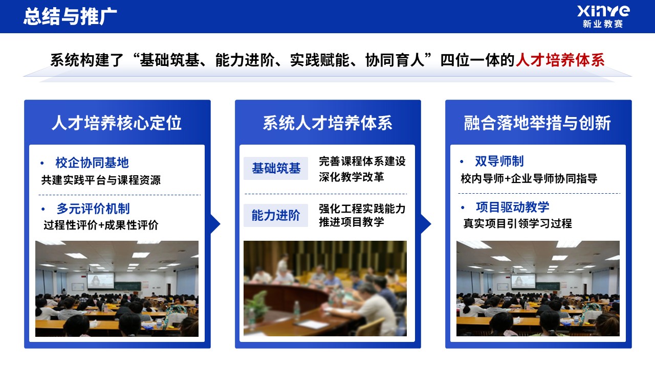 教学成果奖（人才培养模式改革）第14页预览图