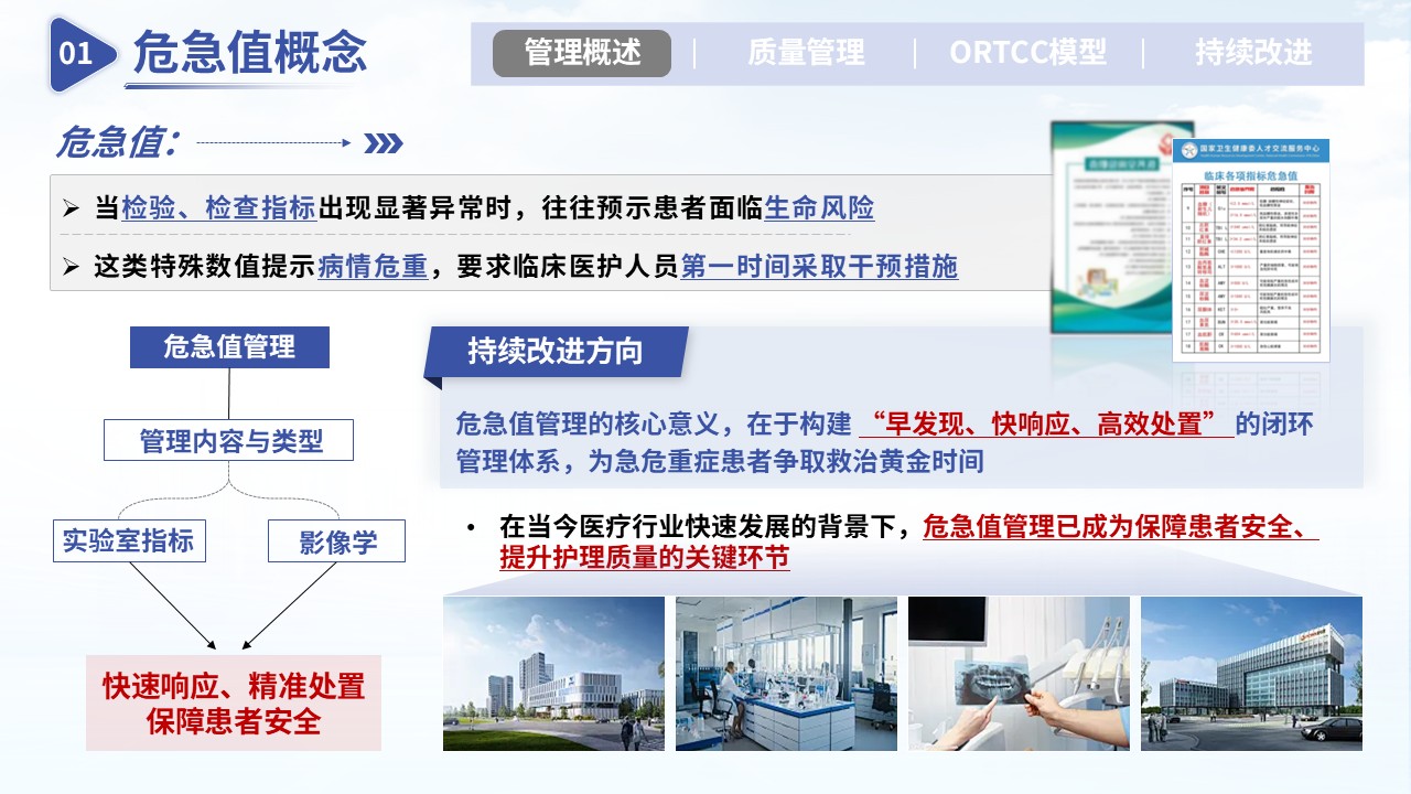 368期-护理质量改进-提升危急值报告处置效率的质量优化第3页预览