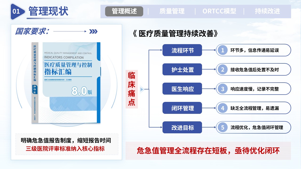 368期-护理质量改进-提升危急值报告处置效率的质量优化第4页预览