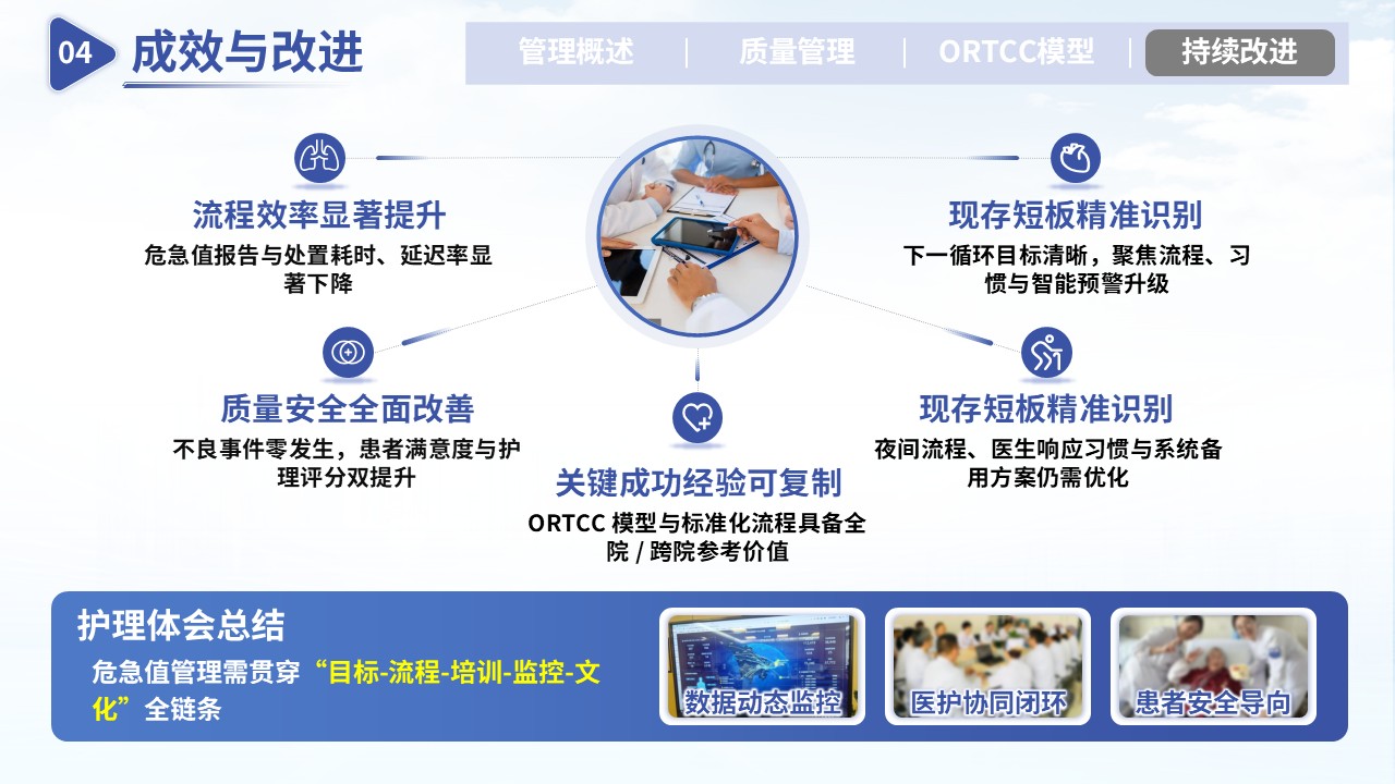 368期-护理质量改进-提升危急值报告处置效率的质量优化第17页预览