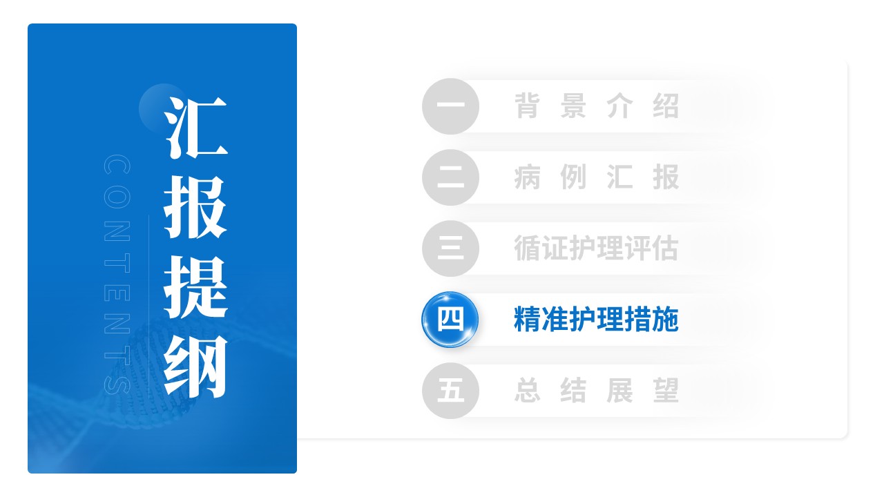 131期-护理类（循证护理方案优化-蓝色）第10页预览