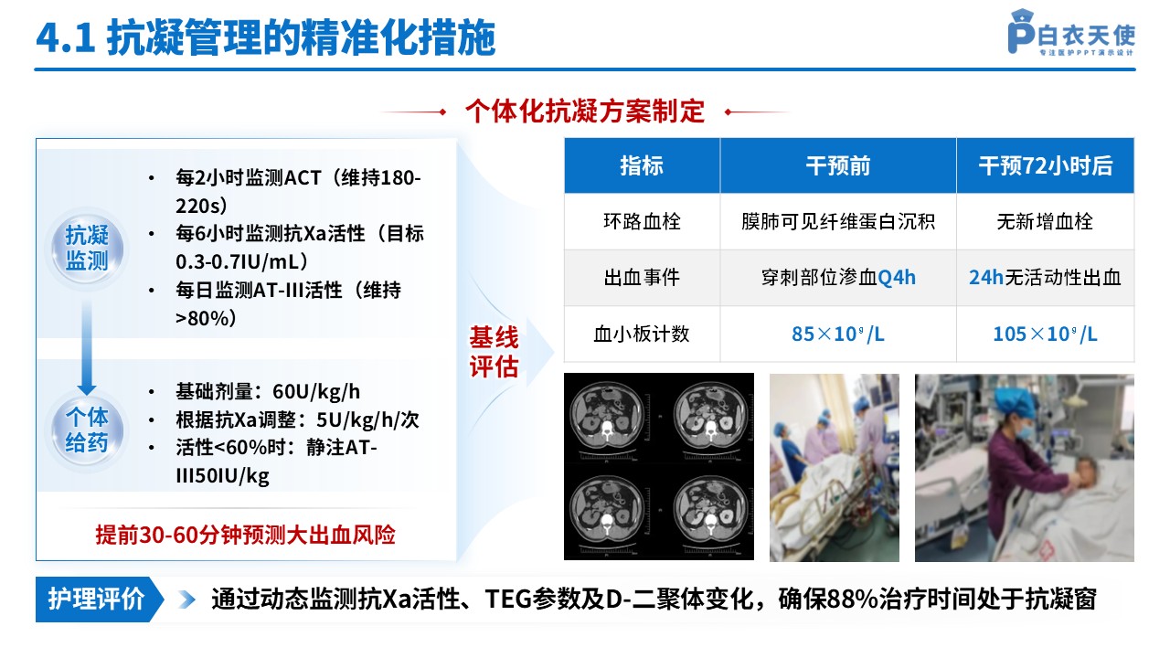 131期-护理类（循证护理方案优化-蓝色）第11页预览
