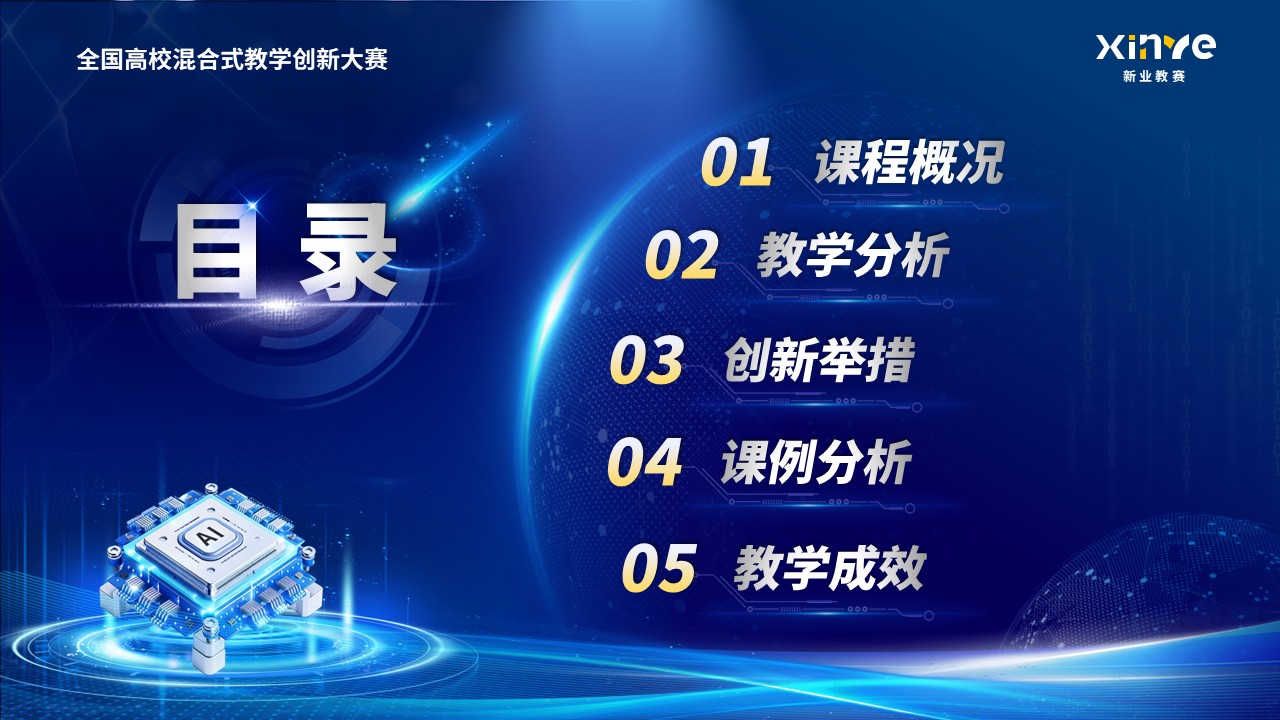 《算法硬件虚实联动》教学创新大赛第2页预览图