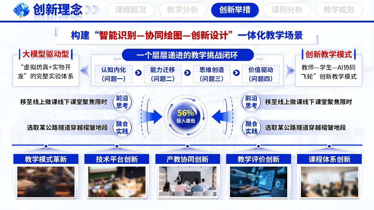 《算法硬件虚实联动》教学创新大赛第9页预览图
